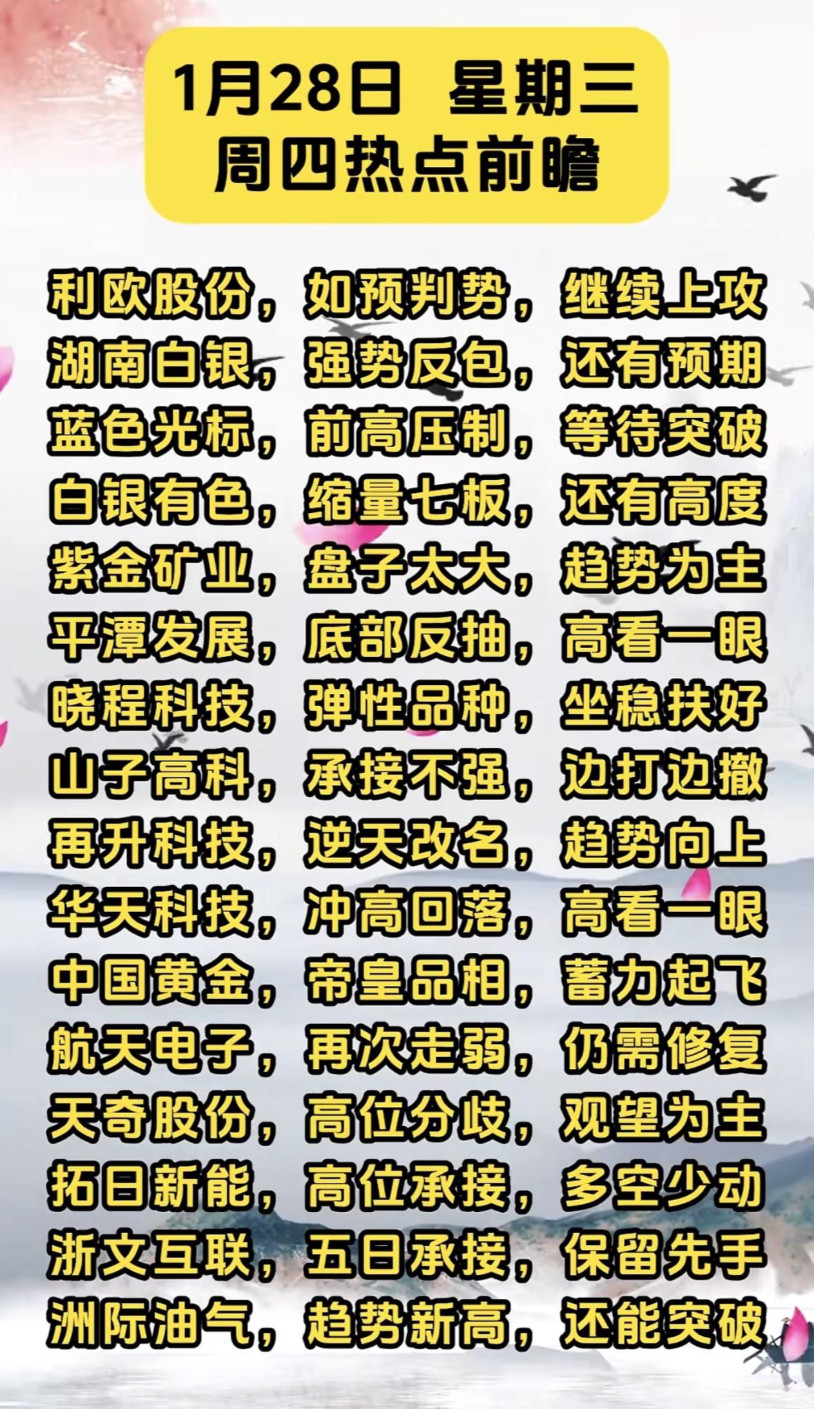 1月28日热点前瞻：利欧股份、湖南白银等强势反包，值得关注！周三热点前瞻：利