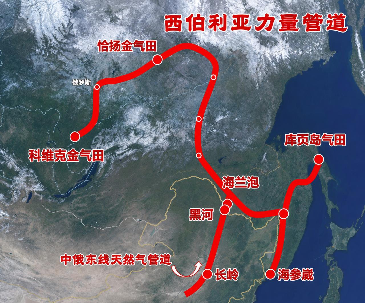 十年花了4万亿买俄罗斯能源，中国是不是越来越依赖俄罗斯？很多人看到这组数据，第