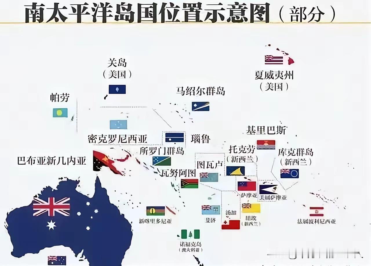 我们这次向南太平洋试射导弹，居然炸出来了一堆宵小，感觉像炸鱼把臭鱼烂虾都炸出来了