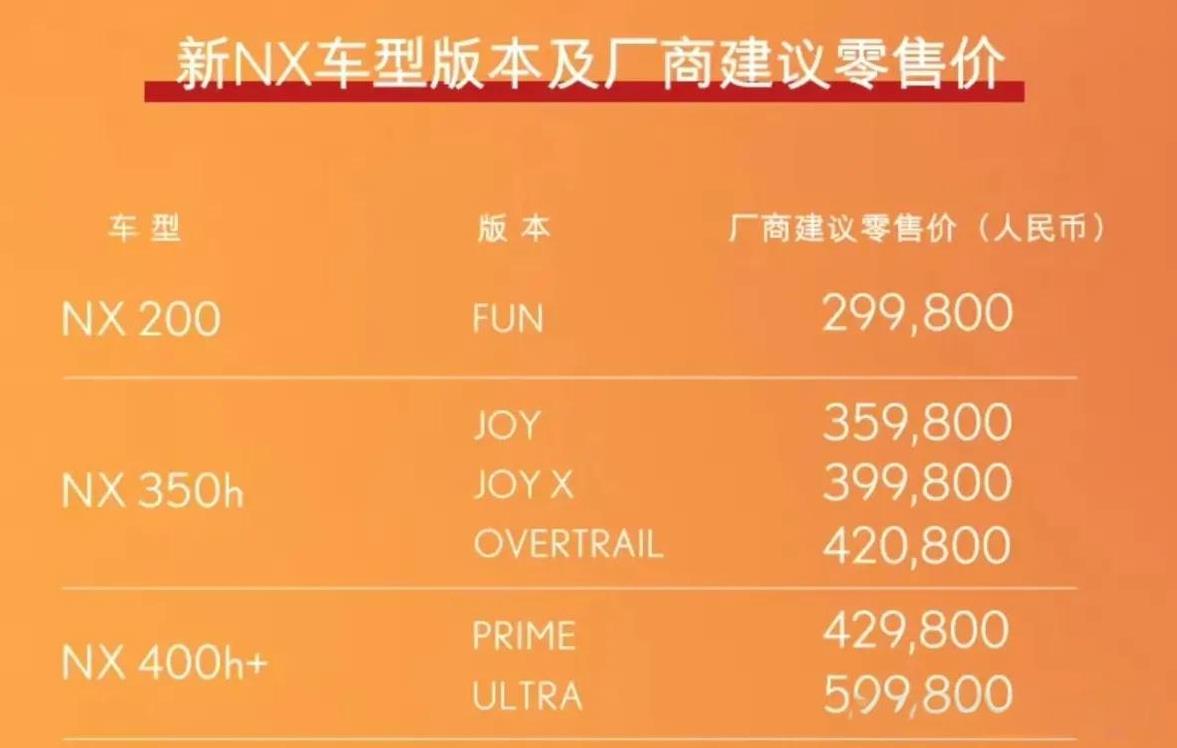 雷克萨斯新款NX今天上市了新车主要增加了2.0升自然吸气动力，最大功率124千
