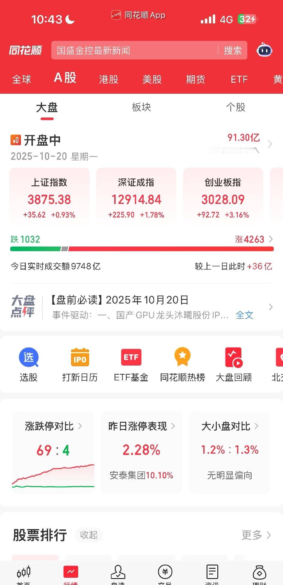 大a为什么还是一点量没有。这是牵牛还鸡啊，只回了周五五分之一，而且截止午盘收