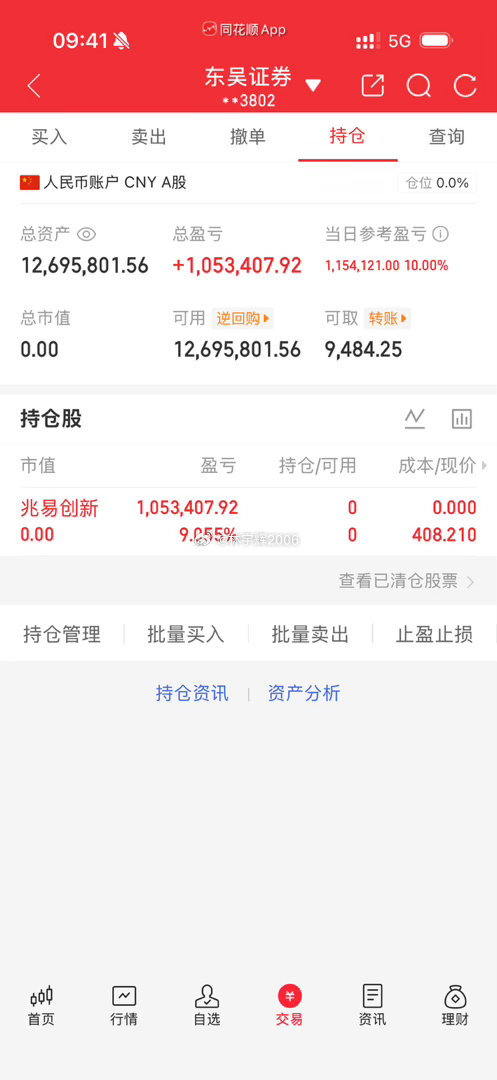 直接封神！各位战友！兆易创新603986今天直接一字板，这票是我昨天进的，现在全
