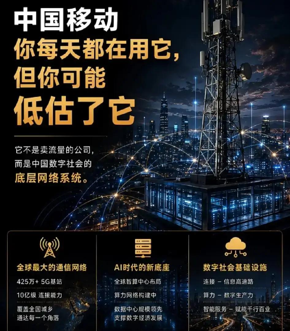 中国移动连续5年用户如下：1.2021年移动用户9.57亿户2.2022