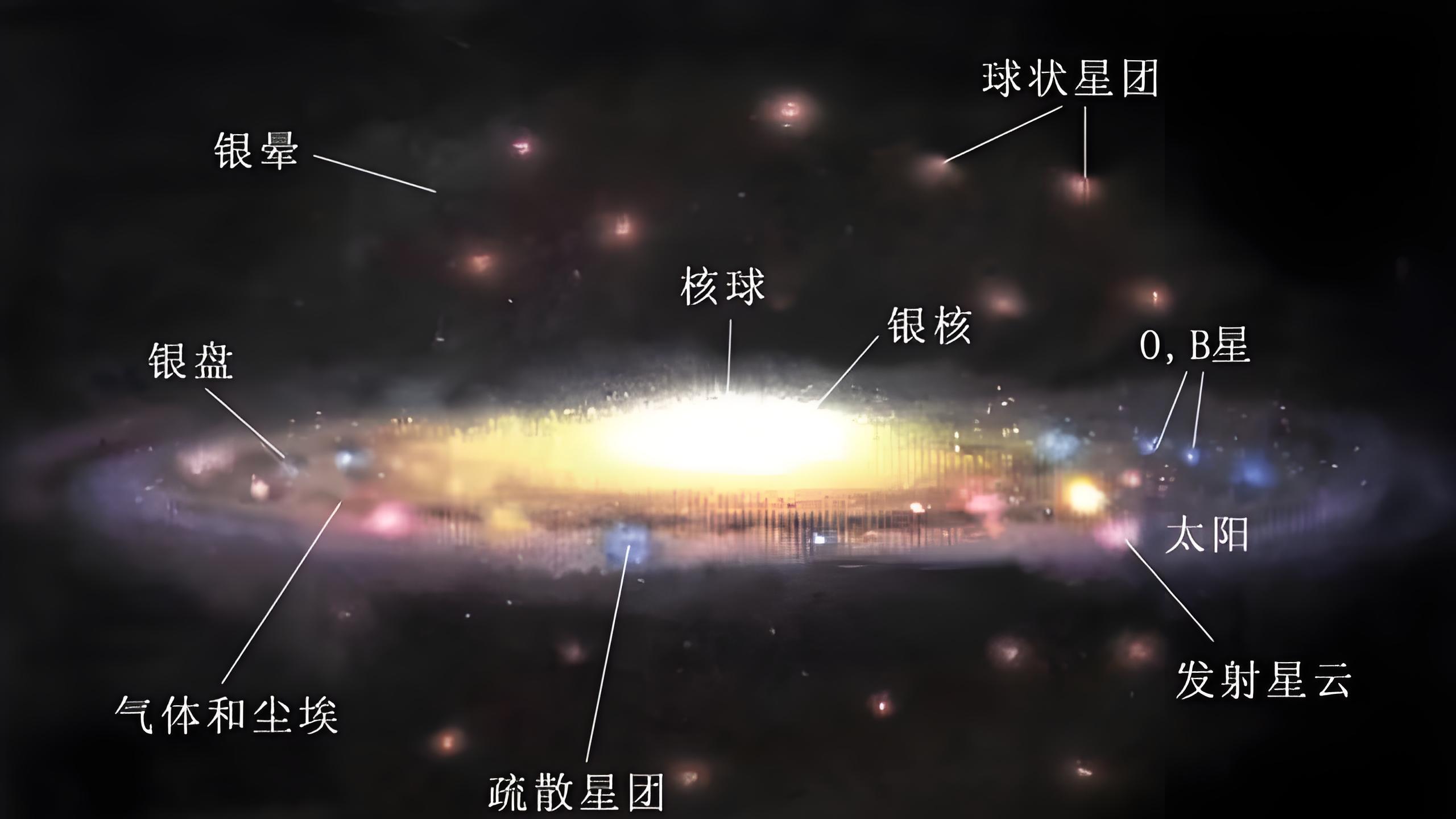 我们可能在一个庞大宇宙结构的外围?