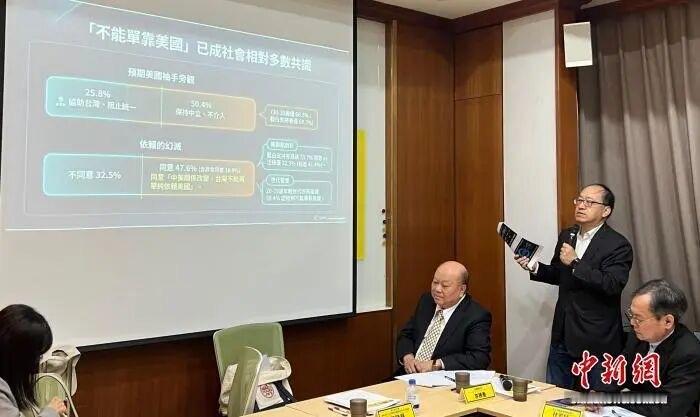 识时务者为俊杰！这几天，台湾省内的一份最新民调引发剧烈震动，也颠覆了很多人的认
