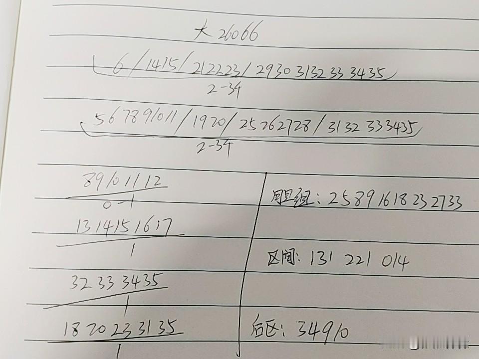 大乐透26066期综合分析本期不考虑重号，虽然只有二区有断区的可能，但从三连的