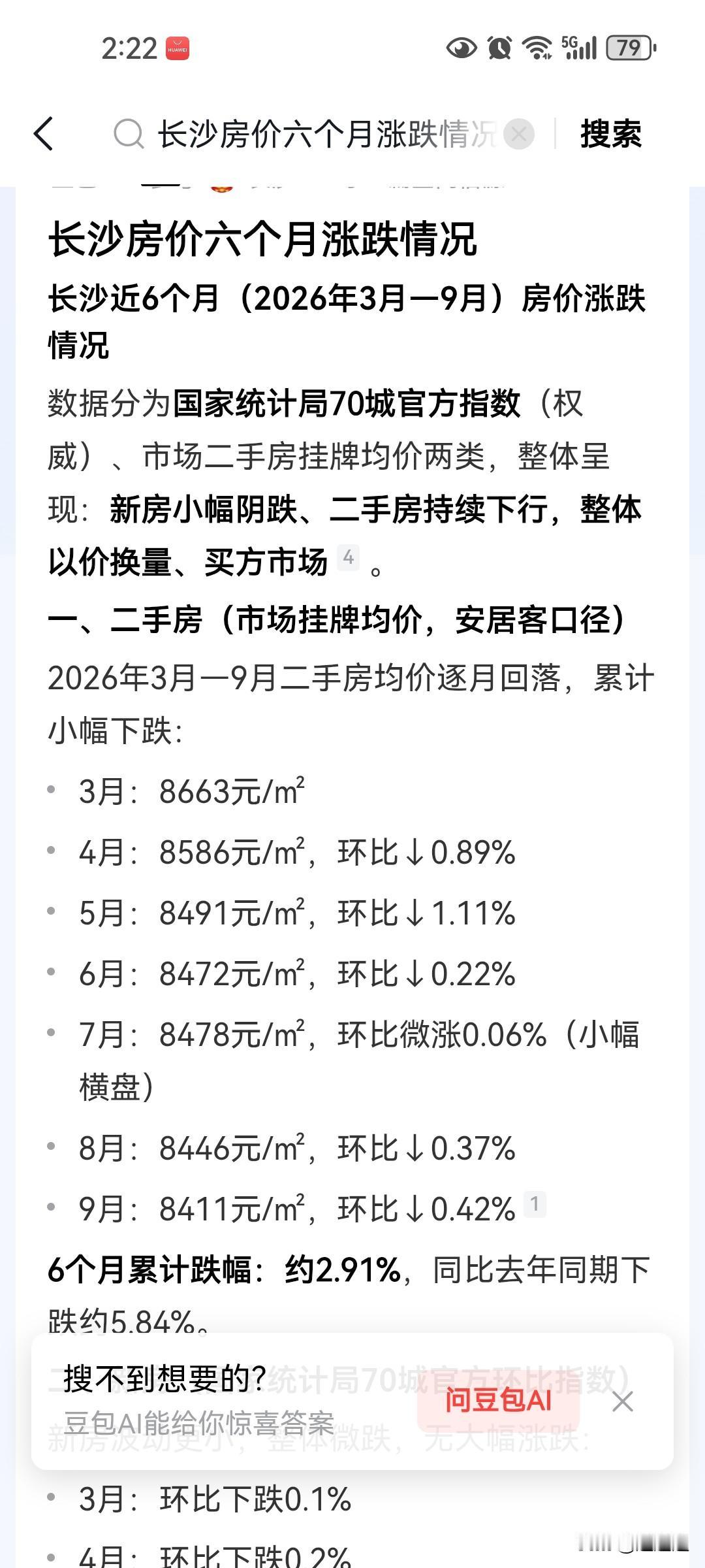 长沙上半年房价其实没有降多少
