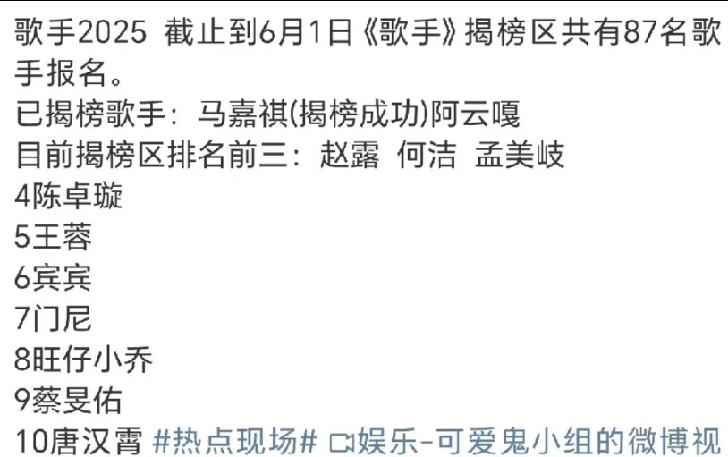 《歌手2025》揭榜人员排名，目前前三名是赵露，何洁，孟美岐！是不是一定会从这