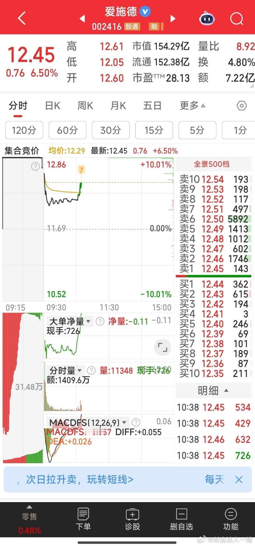 【爱施德：受益荣耀上市】IT之家6月27日消息，据中国证监会网站，荣耀终