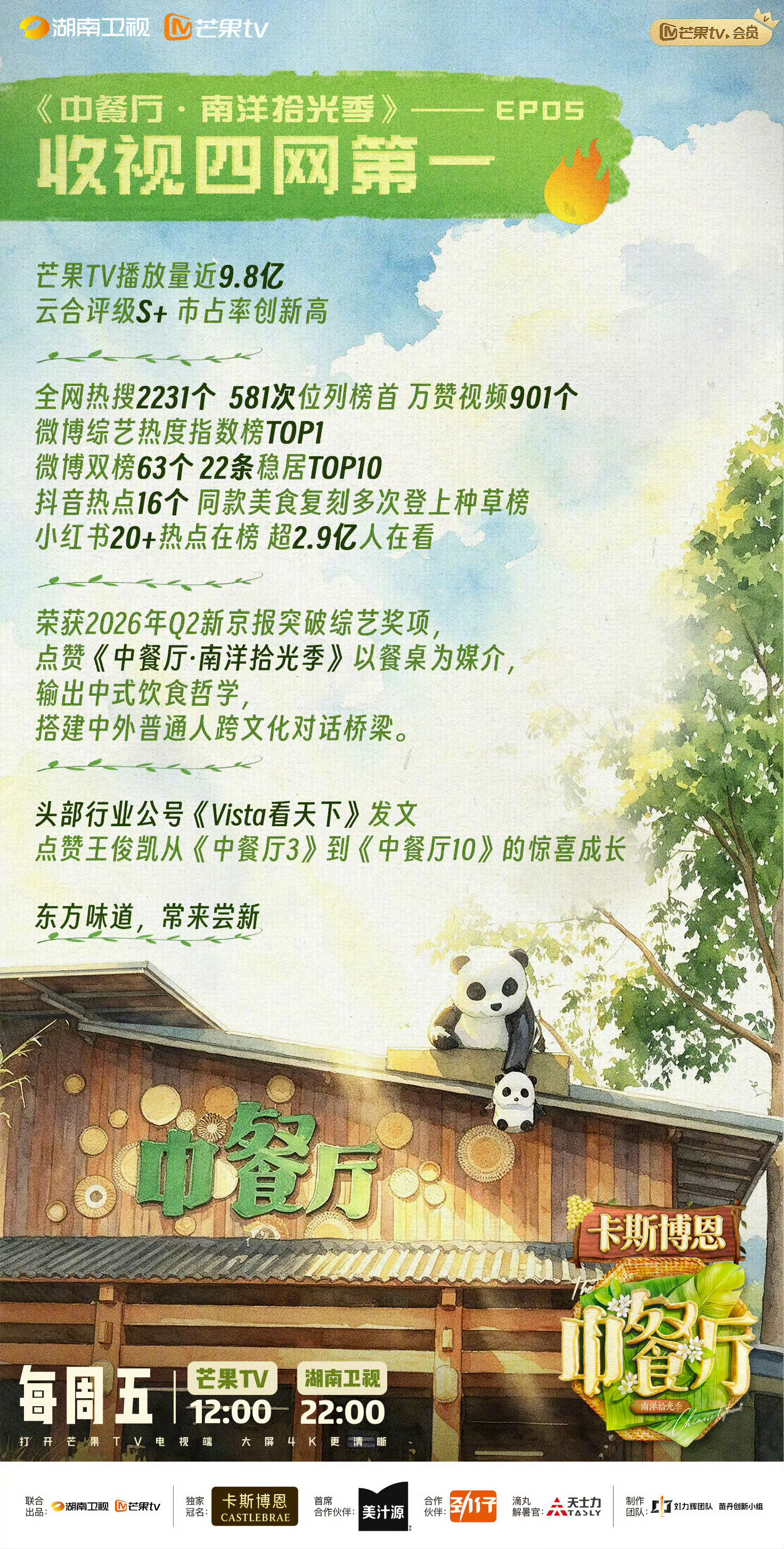 中餐厅10收视创新高中餐厅南洋拾光季中餐厅这一季中餐厅的收视好给力呀！直接创新高