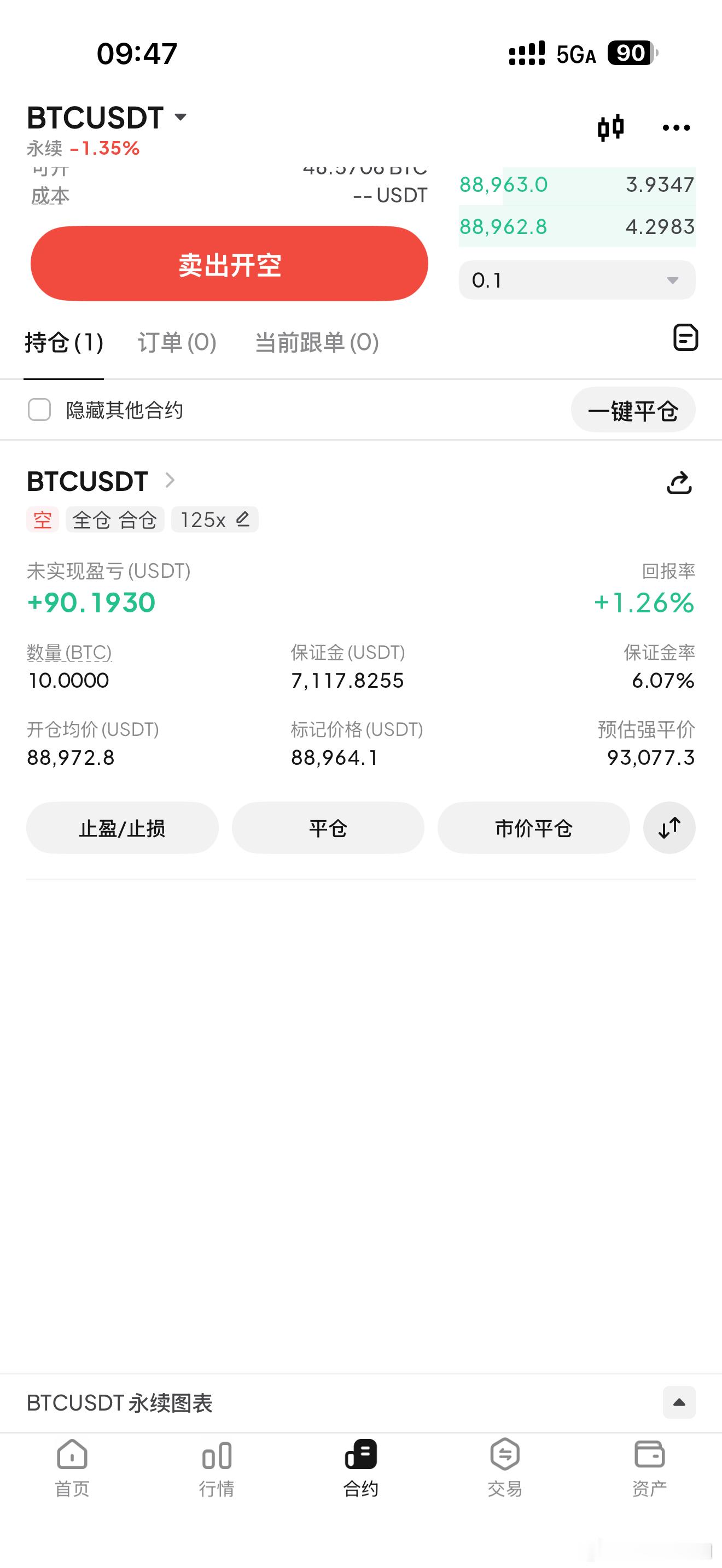 继续来吃空，博小走落。