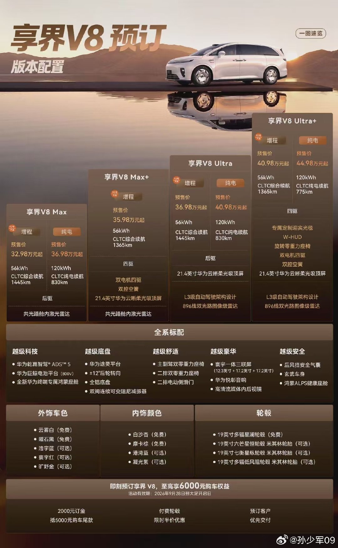 享界V8也开启预售了，起步价32.98万​​​​