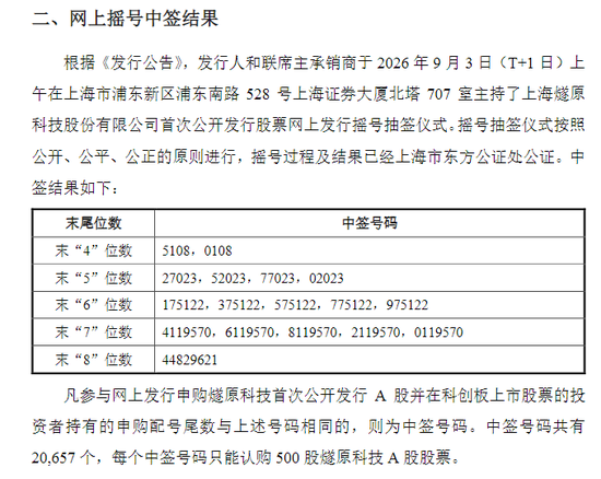 “大肉签”, 中签号出炉!
