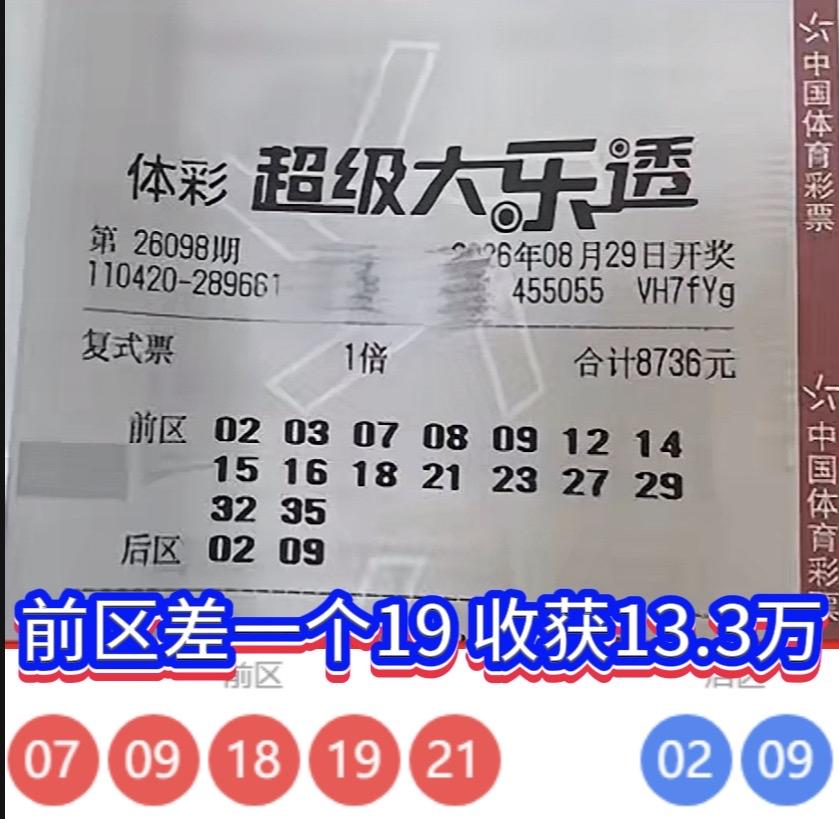 一号之差双双错失头奖！复式与单式，中奖概率本质并无区别。大乐透26098期开