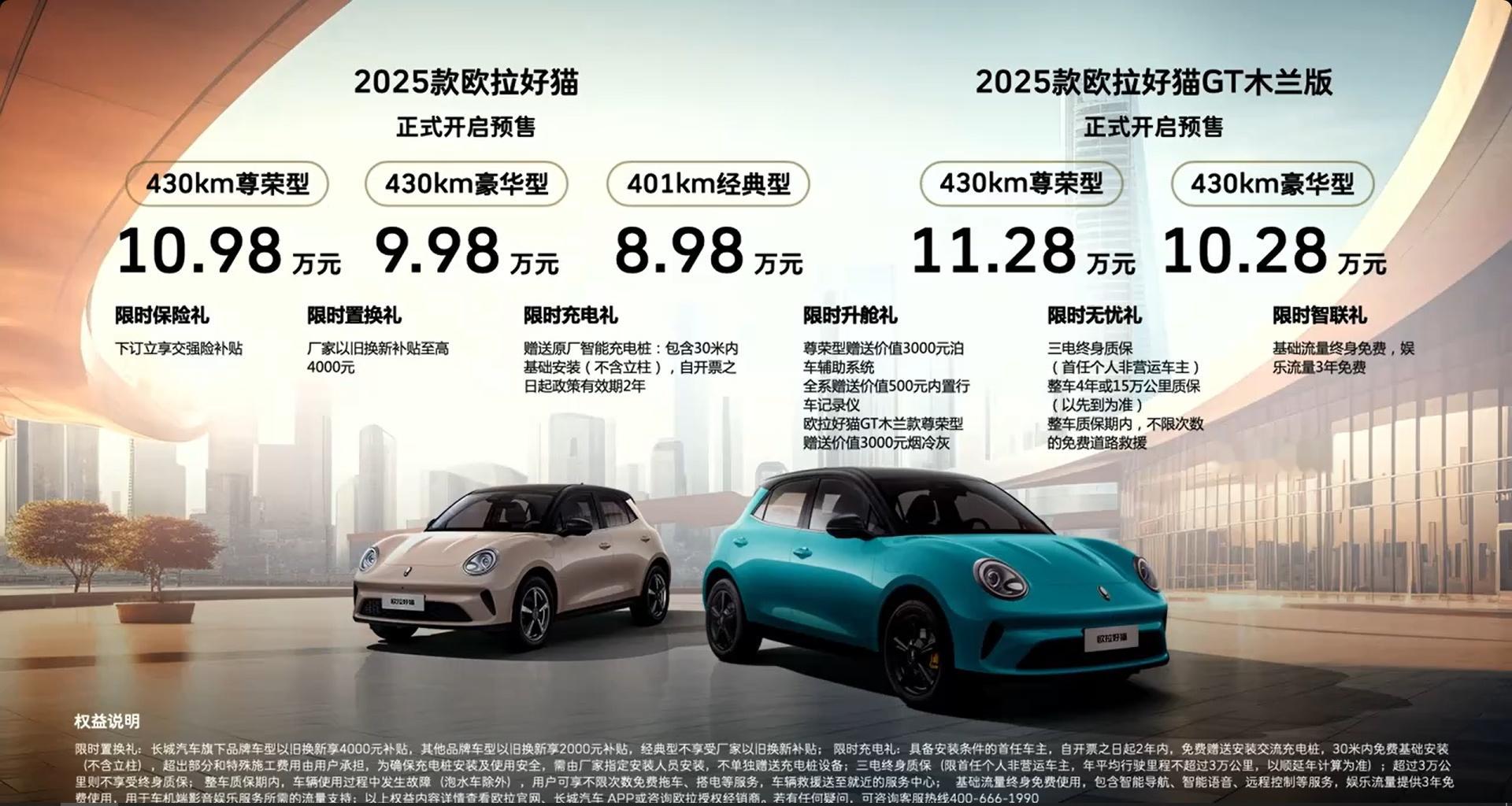 2025款欧拉好猫预售价8.98万起2025款欧拉好猫来了，预售价8.98-1