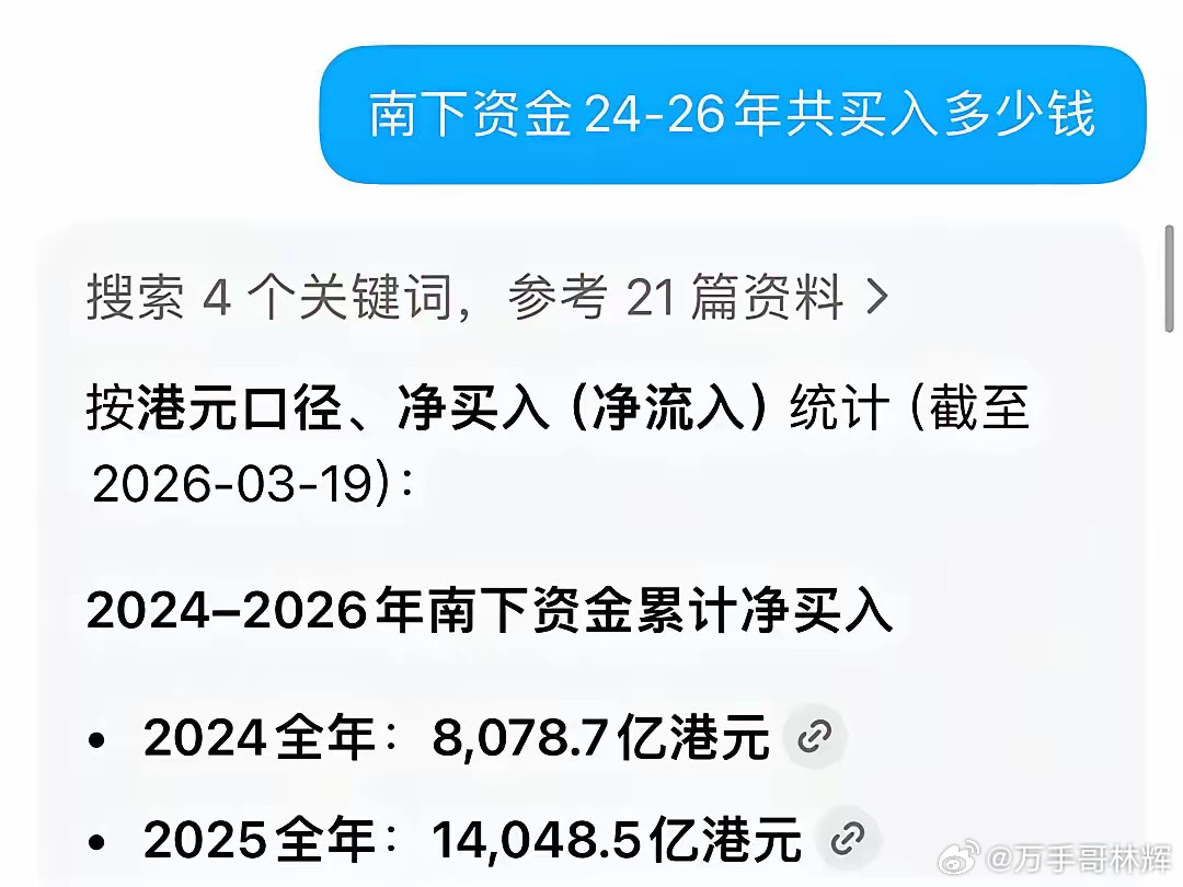几万亿南下，原来是去给外资当“固定靶子”的。港股通这设计真是绝了。咱们的内资过去