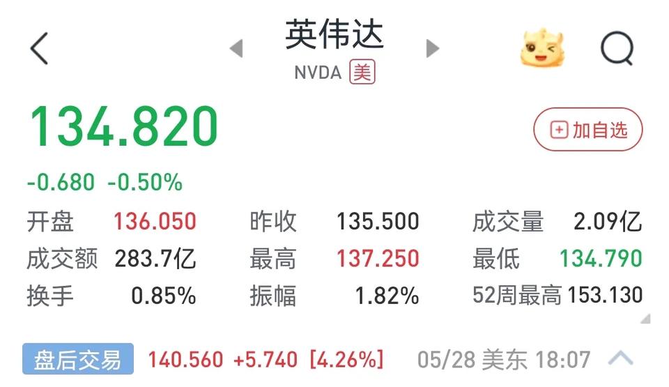 英伟达第一财季超预期，点评营业收入增长69%，净利润增长26%
