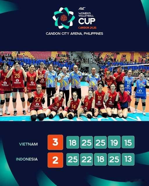 国际排坛动态2026女排亚洲杯昨日完全战果，香港迎首胜中国香港女排3-0（25