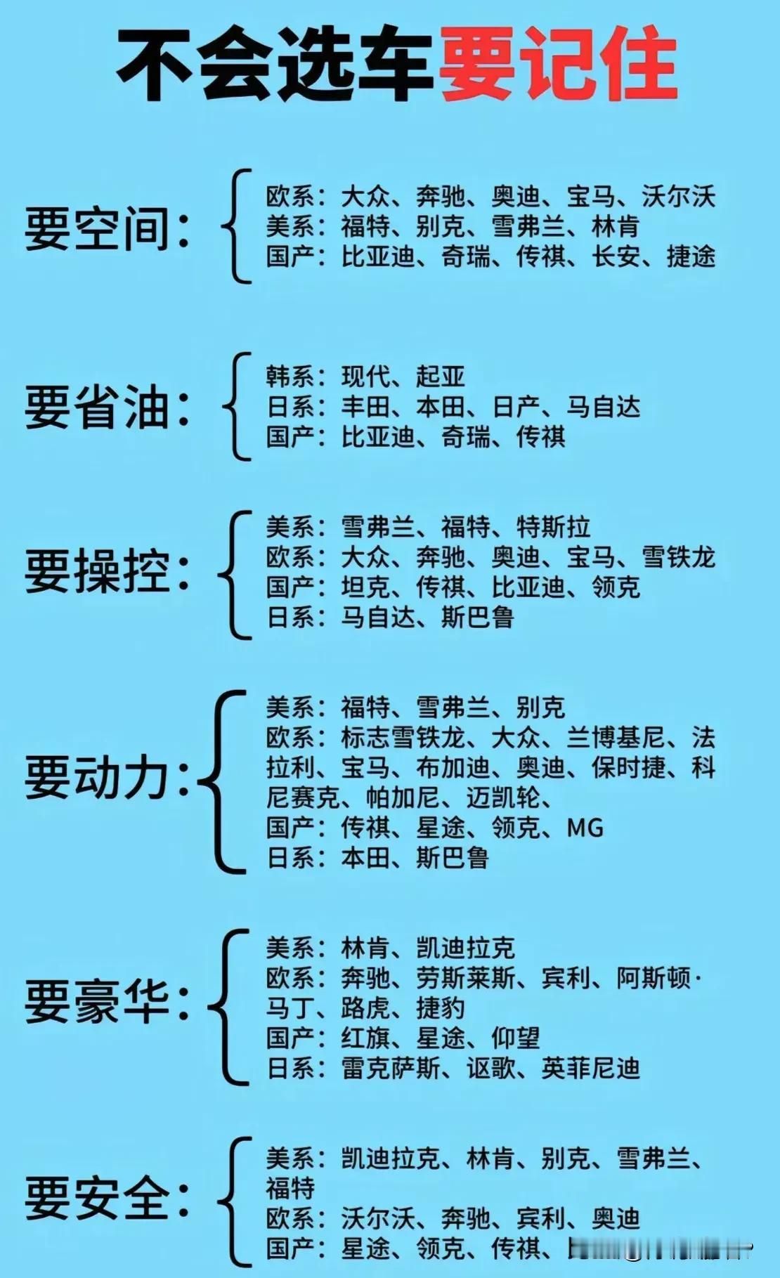 不会选车的人一定要记住下图选车要领，按照要领来，选车也就不再纠结了。现实中，很多