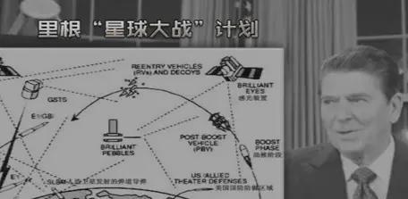 1980年，里根当选总统后，为应对苏联的核威胁，提出“星球大战”计划，旨在通过太