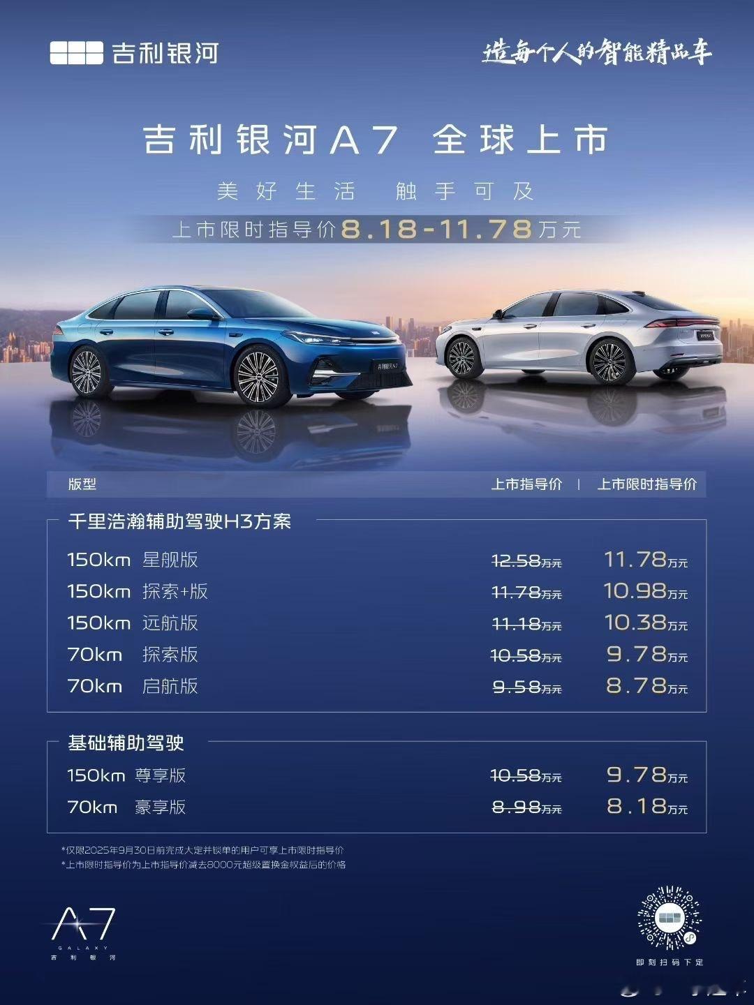 8.78起步还不错，不过也就这个价了[吃瓜]​​​