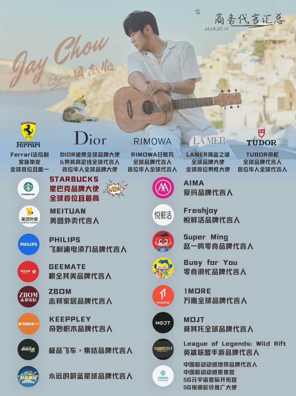 47岁依旧正当红！周杰伦没有不火的义务！