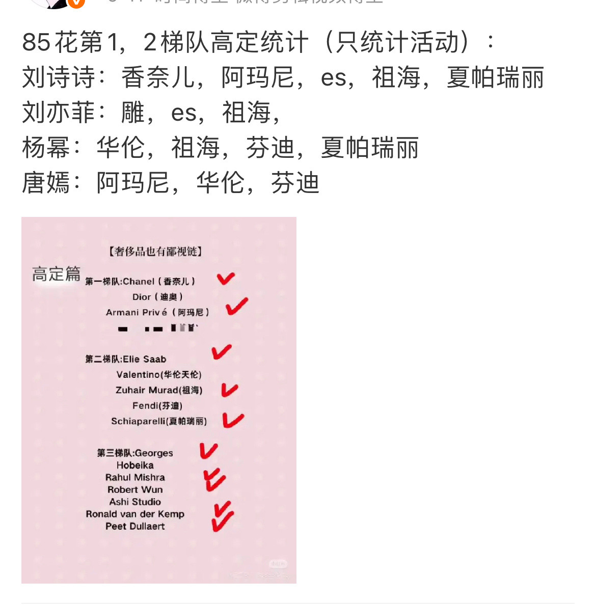 时尚博主认证，刘诗诗高定，85花top，奢代也是85花top​​​