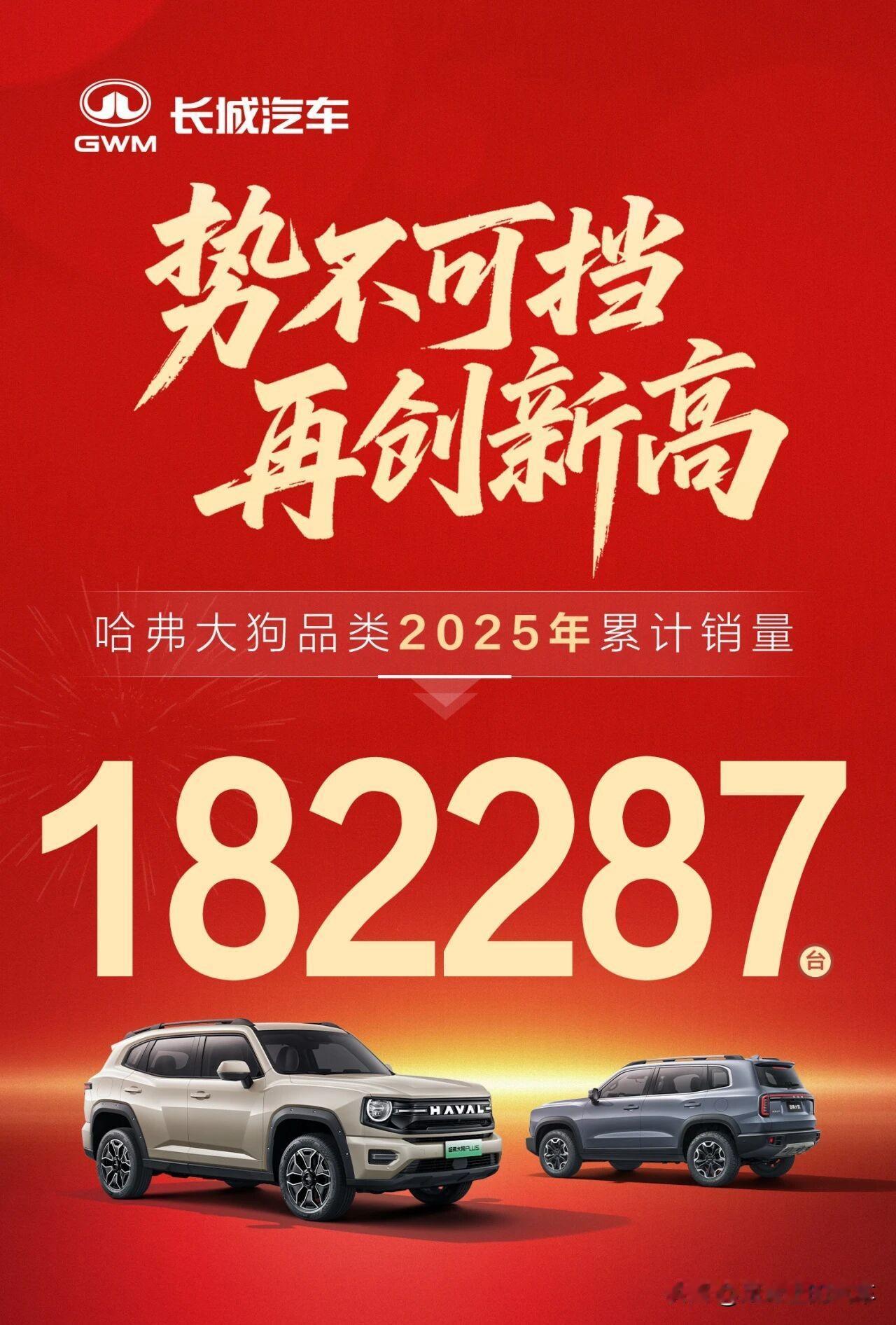 我眼中的哈弗大狗：1、初期它是和网友共创的命名，真正上市后，也没人看好它的命