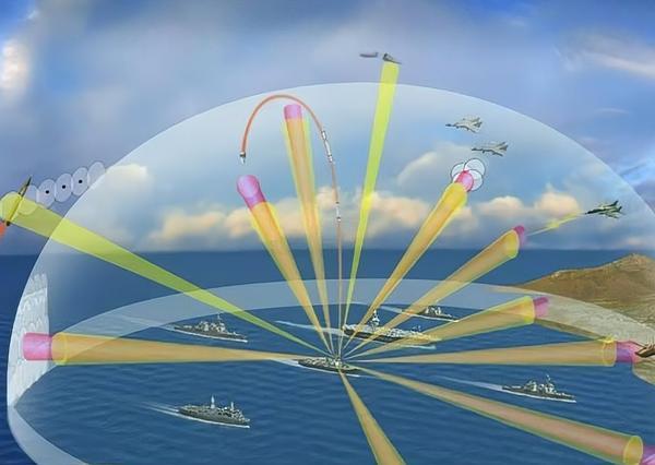 炸锅！手握四大王牌的中国，让美国的“遏制剧本”彻底失灵还在玩技术封锁的老套