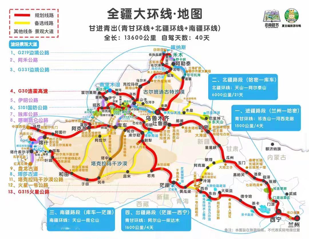 全疆大环线（甘进青出）自驾路线路线构成：青甘环线+北疆环线+南疆环线总里