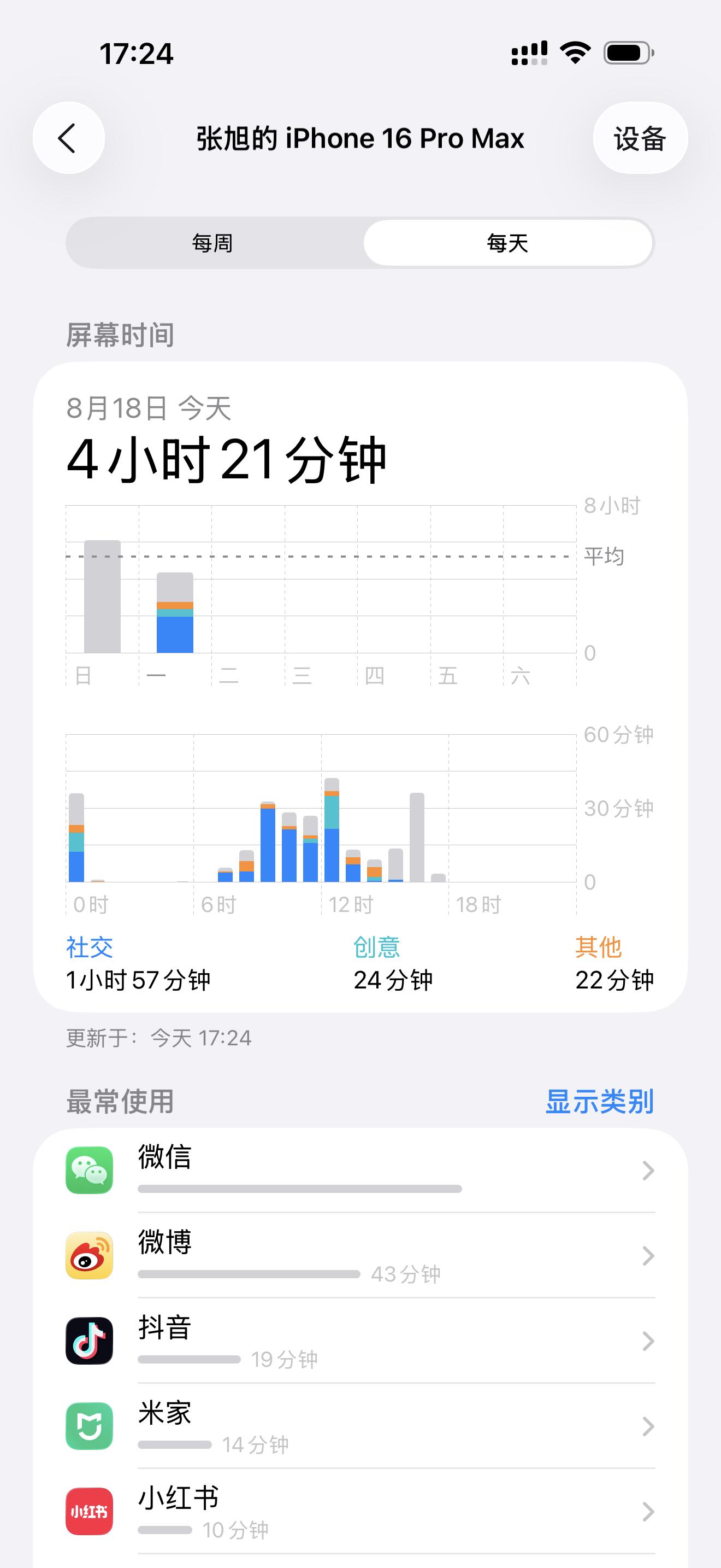 两张图证明我有多喜欢荣耀MagicV5这部手机：iPhone16Pro