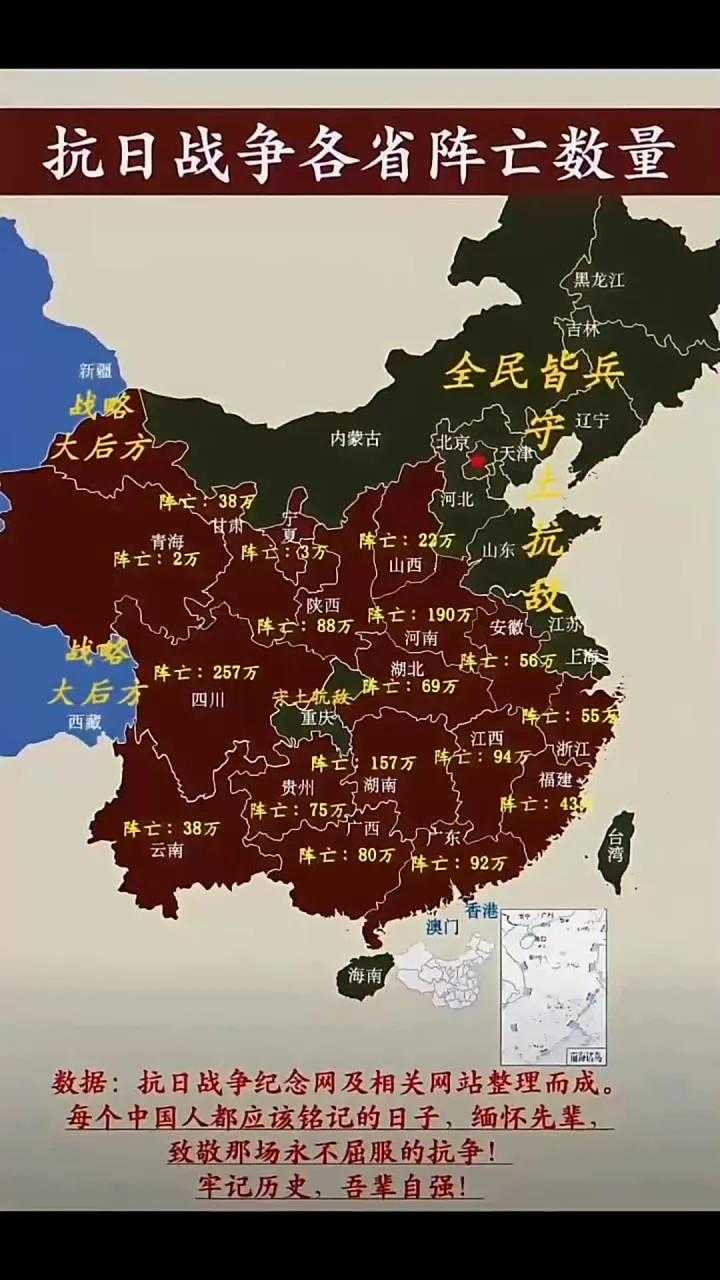 抗战哪个省份牺牲最大？一组数据看懂各省的悲壮付出抗战14年，没有哪个省份是
