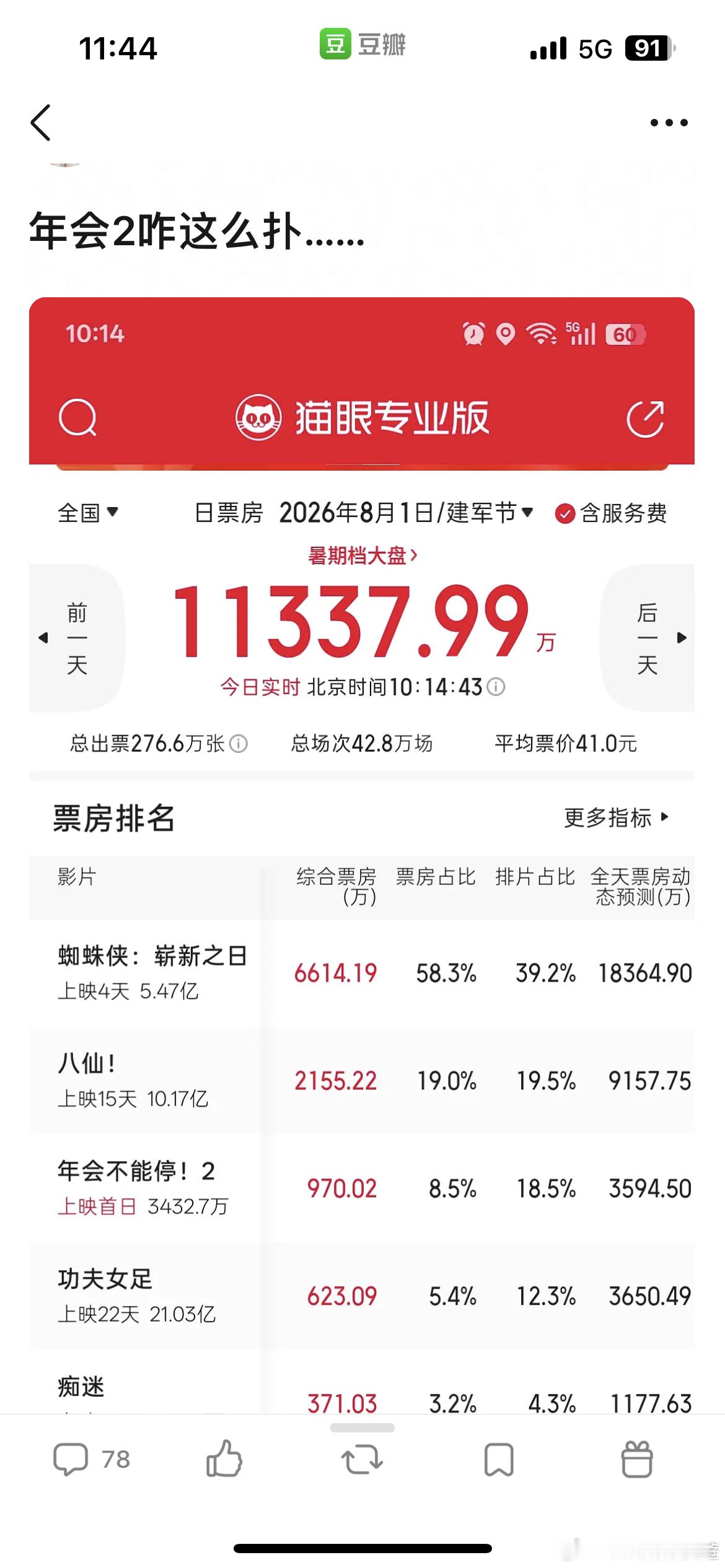 竟然刚上映我以为上了好多天了