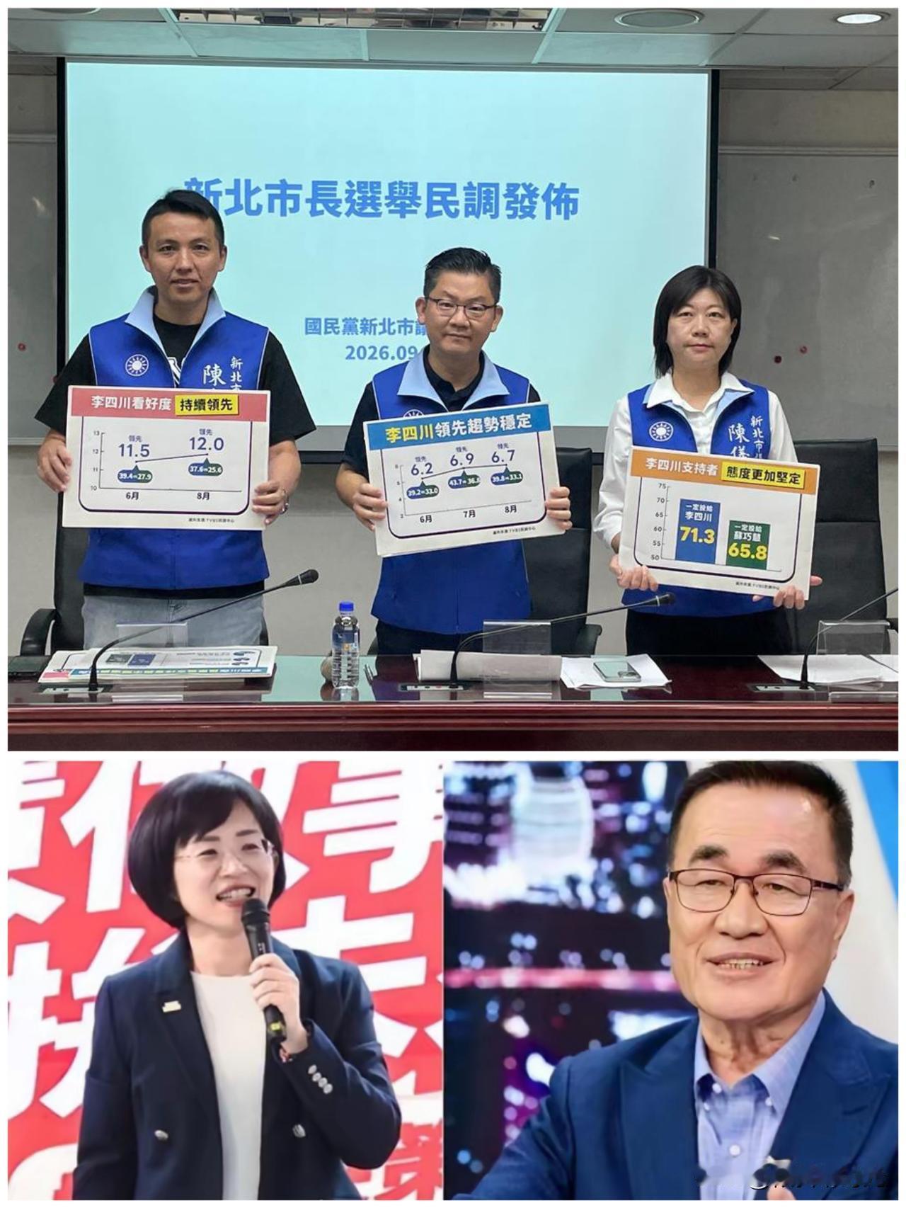 随着年底选举时间越来越近，没想到，关于新北选情，从昨天到今天，短短的两天时间就有