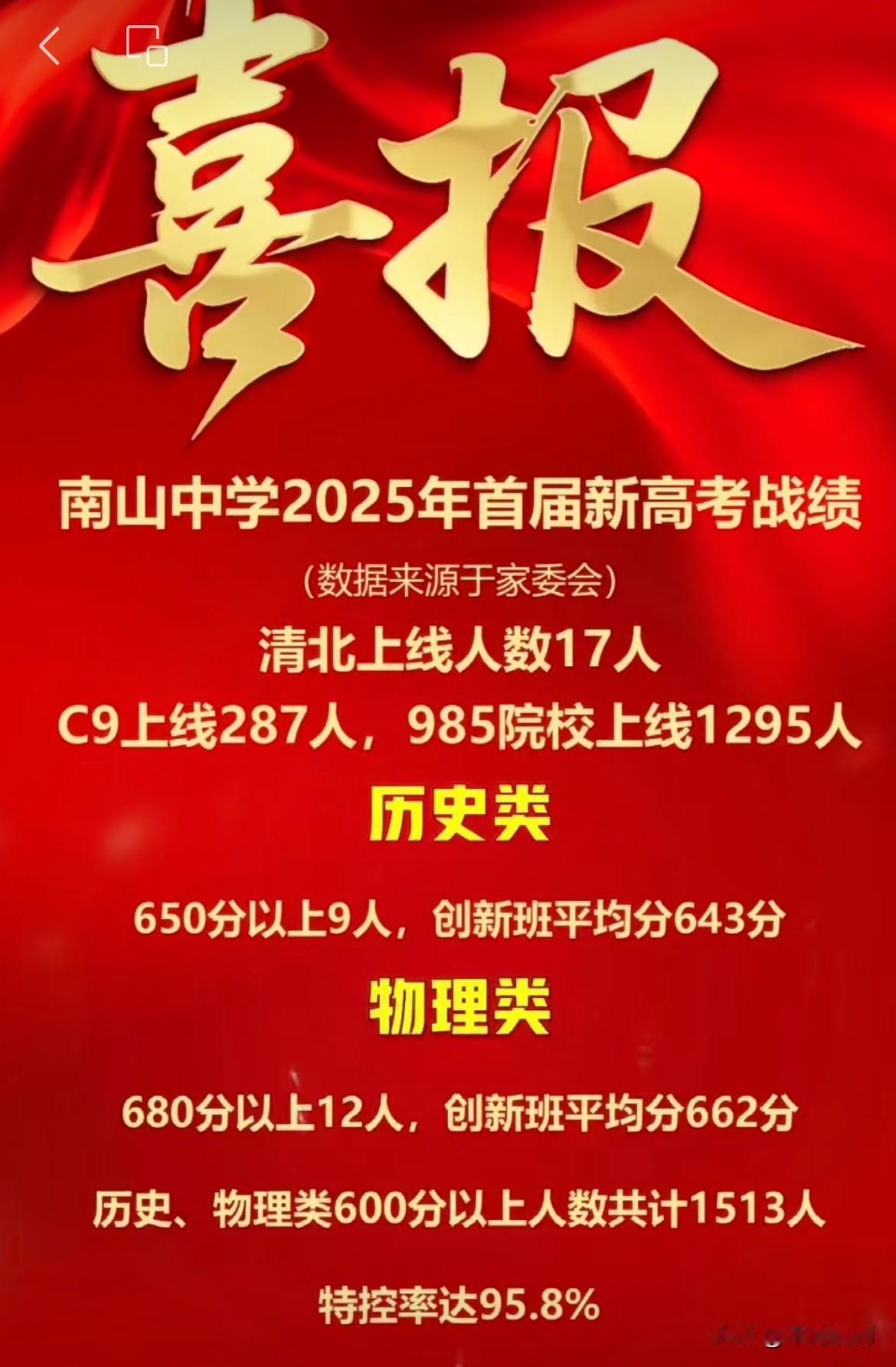 在绵阳，能与绵阳中学竞逐的非南山中学莫属。今年南山中学再创新高！清北上线人数