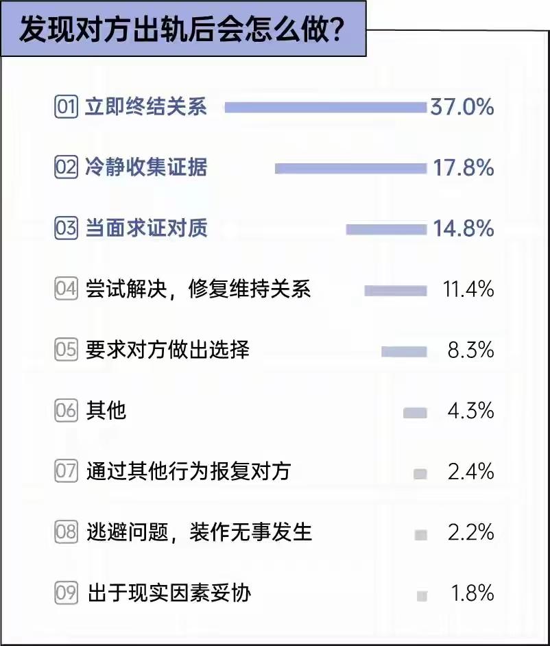 曾琦出轨最痛的不是自己，是那个把她捧成骄傲的老父亲！十几年寒窗苦读，从普通学子