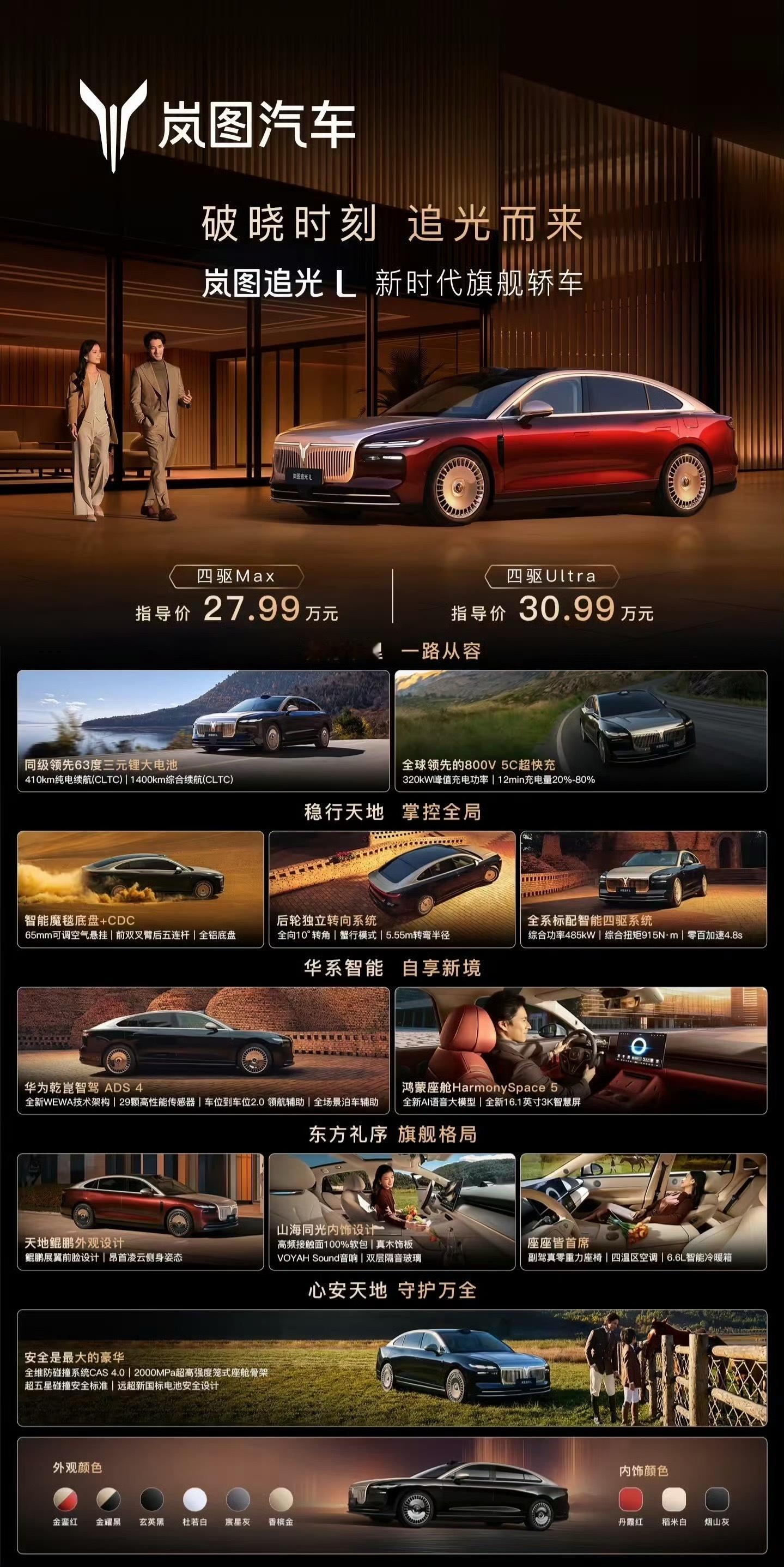 这个车见过实车特别帅，真的是路人一直在看，大家可以去看看实车！