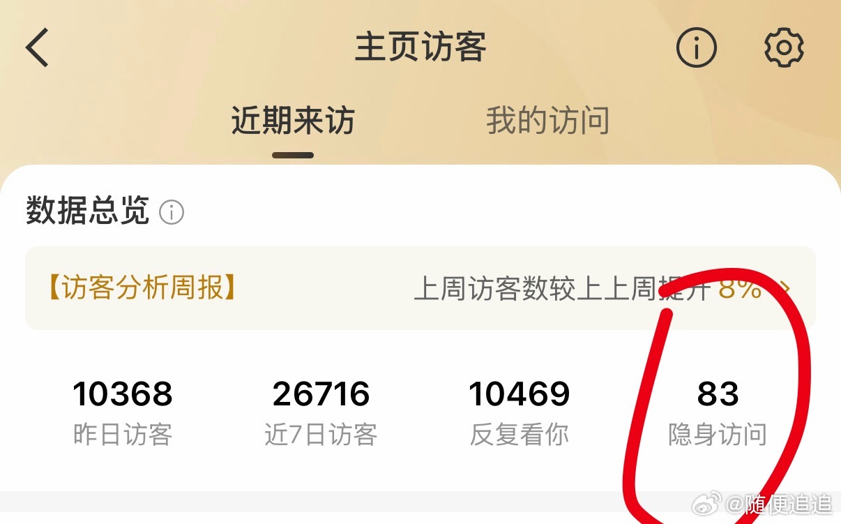 卧槽，隐身访问怎么越来越多了！