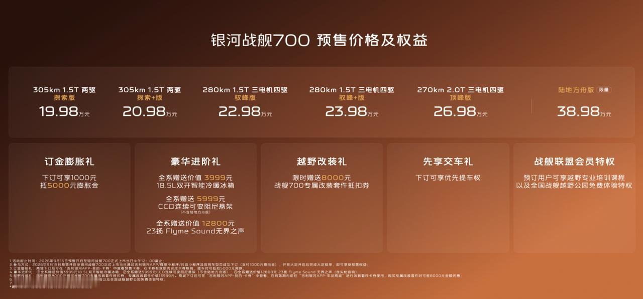 这家伙，“大厨”谢霆锋代言吉利银河战舰700了，这应该是他首次代言中国品牌汽车吧