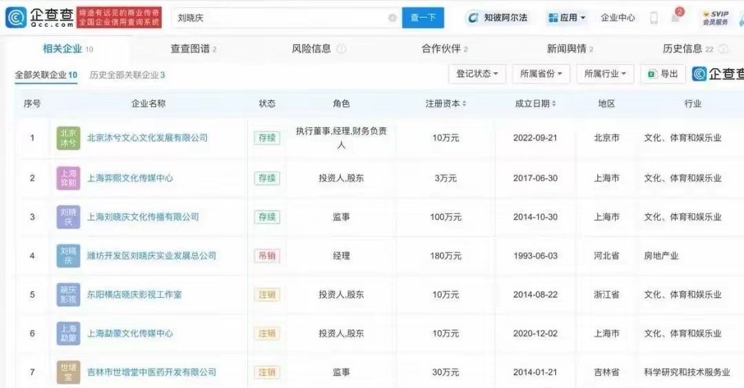 税务部门调查刘晓庆偷税刘晓庆又曝偷税漏税，举报人：上海市税务局已受理案件。近日，