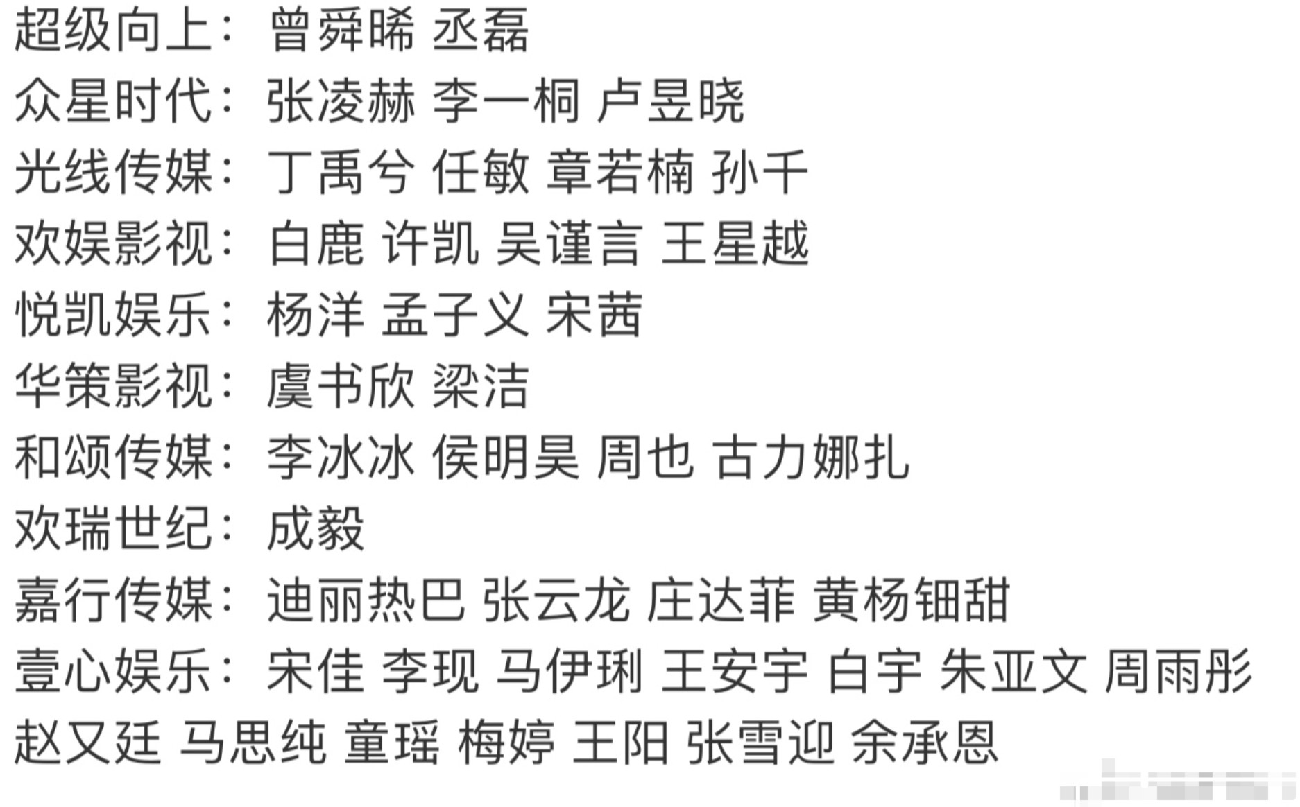 内娱最会营销经纪公司，你选哪几个？
