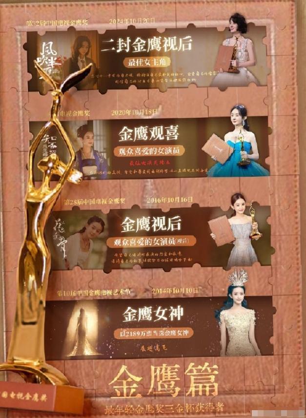 网传赵丽颖白玉兰评委！白玉兰下个月就正式官宣了，最近关于白玉兰的讨论也很多了，