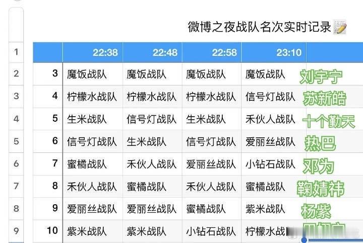 才刷到这个，太精彩了