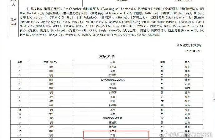 鹿晗南昌站演唱会嘉宾邓超邓超鹿晗演唱会嘉宾鹿晗南昌站演唱会嘉宾邓超，咱就说终于
