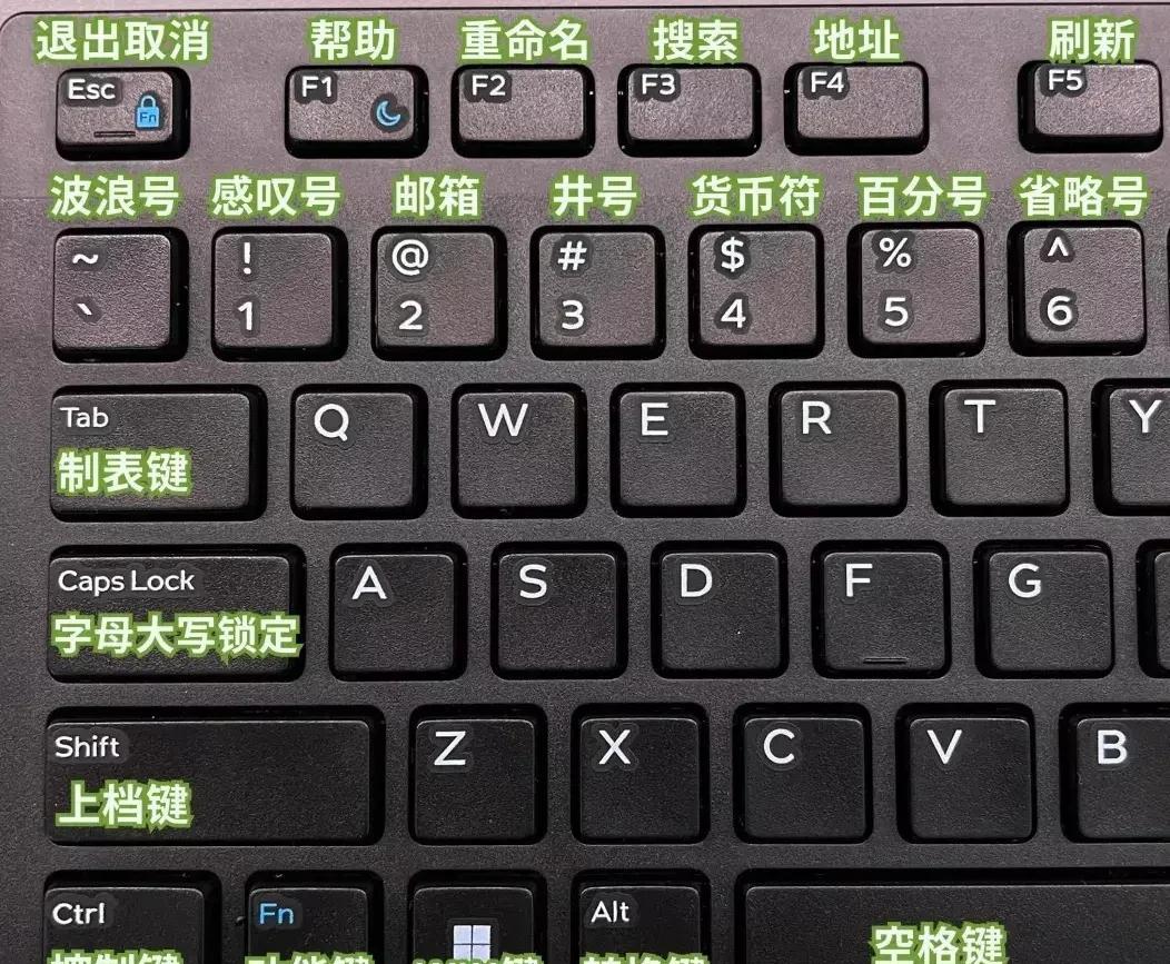 电脑办公在难，都在这18页纸上！没事就让孩子把键盘快捷键、函数公式、office