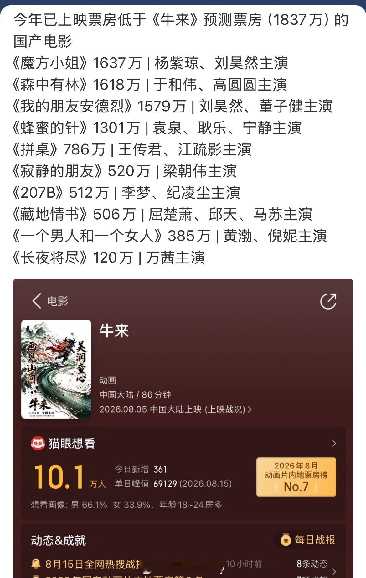 打脸也不能这么打，这太残忍了wok