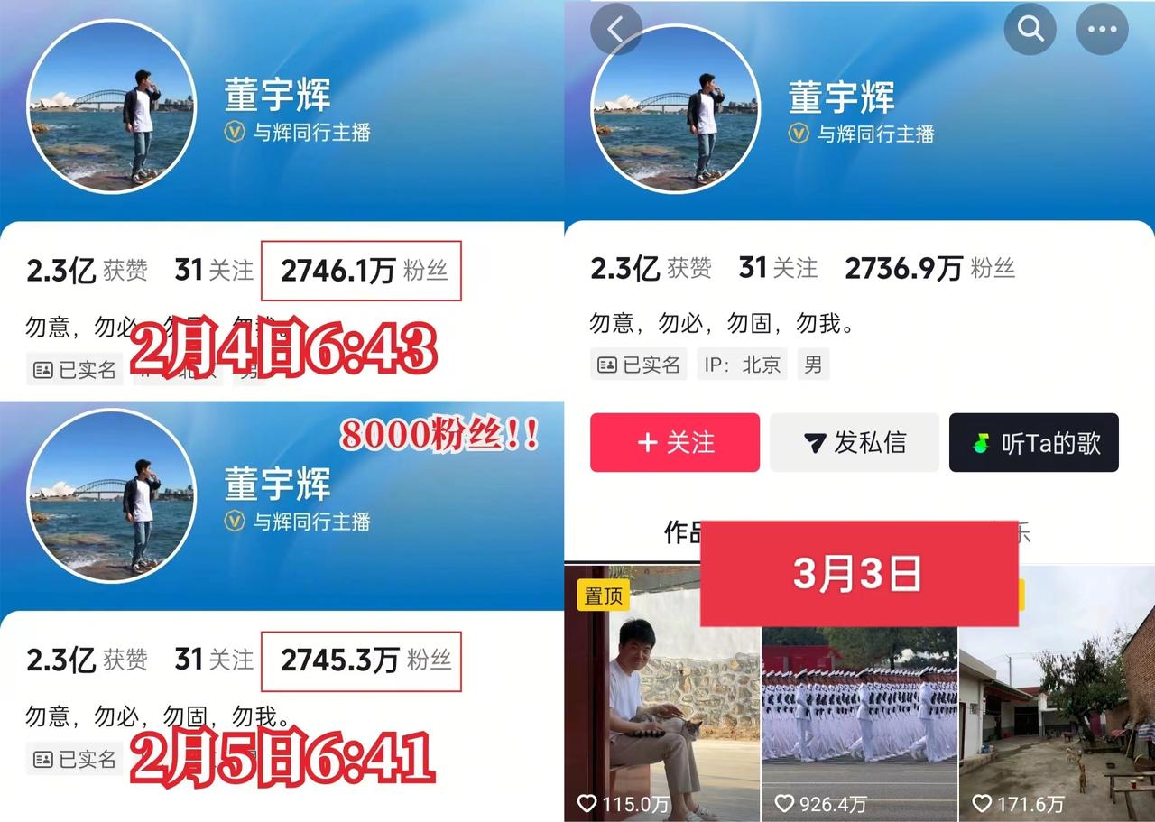 董宇辉掉粉了！据统计董宇辉个人账号2月4日到2月5日掉粉约8000.到3月3日粉