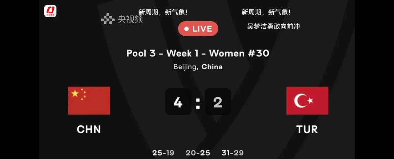 这个学费交的值，本可3:1拿下，结果2:3惜败。25:19，中国女排先拔头筹拿