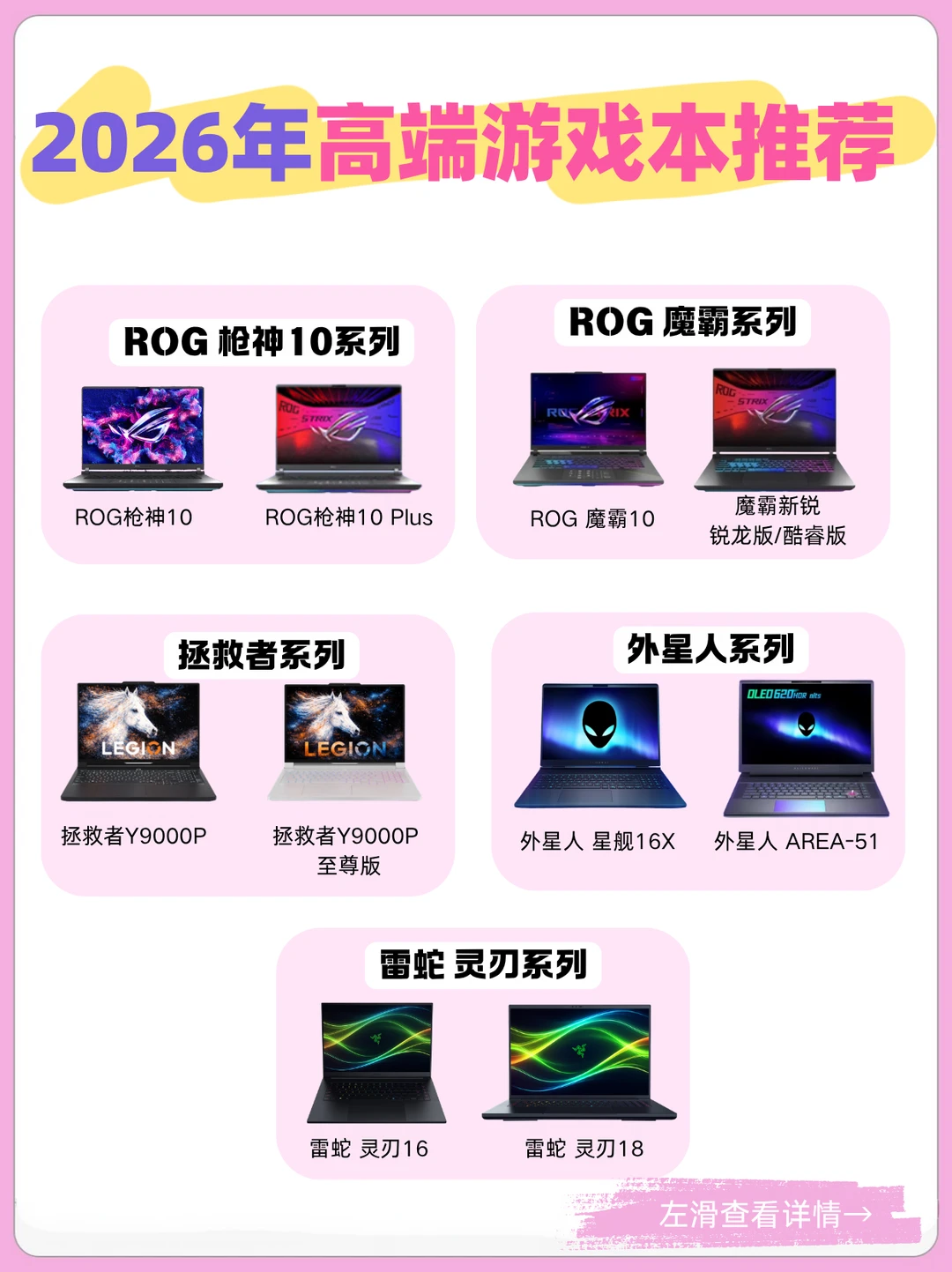 2026年最新高端游戏本推荐