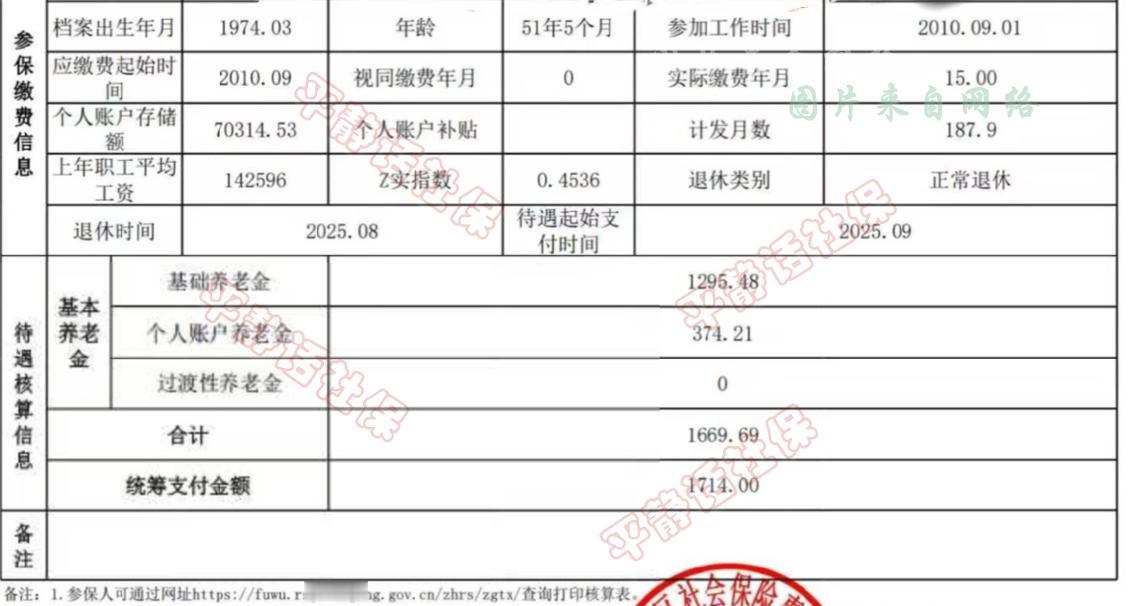 北京养老金！北京社保低档缴费15年，退休拿到的养老金实际也是很可怜的，并没有想